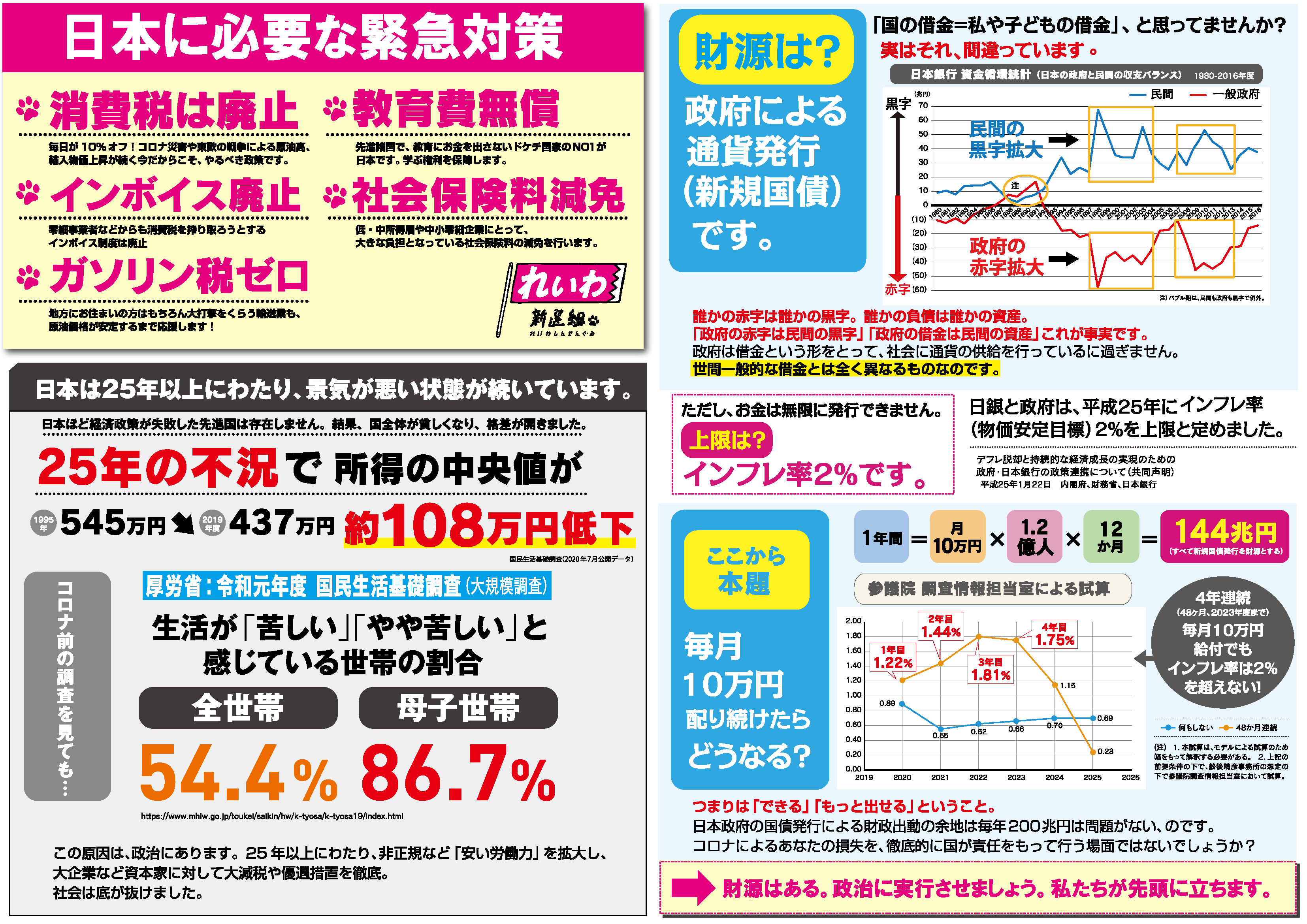 今だからこそ政治家に言いたい事！Part3