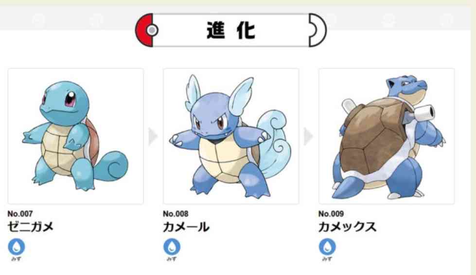 【子ども】いつが一番可愛かった？