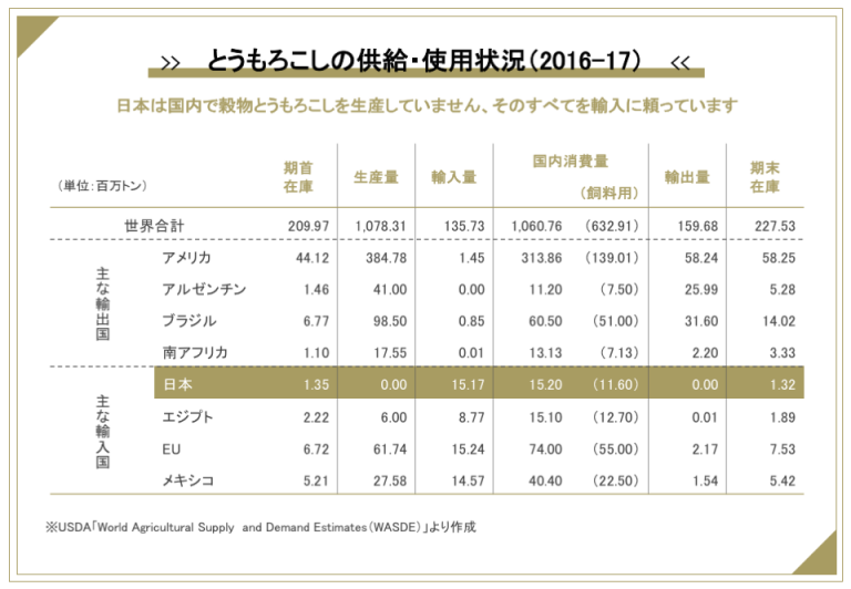 国民絶望「なぜ日本人はコオロギを食べようとしているのか」…牛乳を捨て、牛を殺処分しているのに