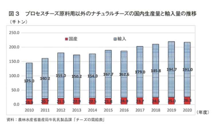 国民絶望「なぜ日本人はコオロギを食べようとしているのか」…牛乳を捨て、牛を殺処分しているのに