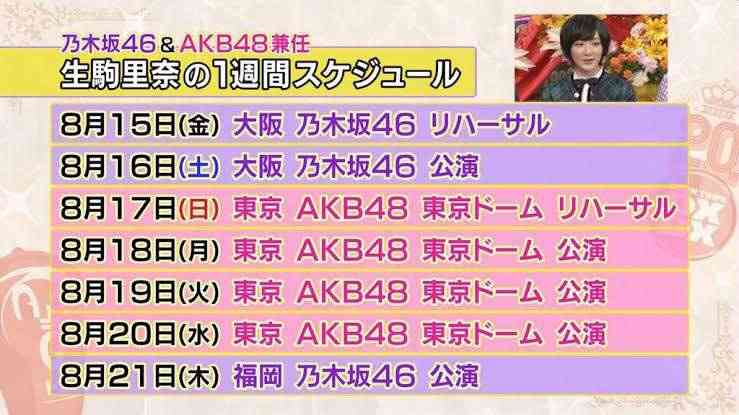 全盛期、多忙すぎたと思う芸能人  PART4