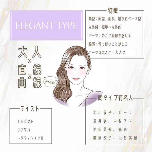 派手顔美人あるある
