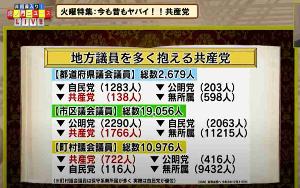 【統一地方選挙近し】「選挙というもの」に思うこと