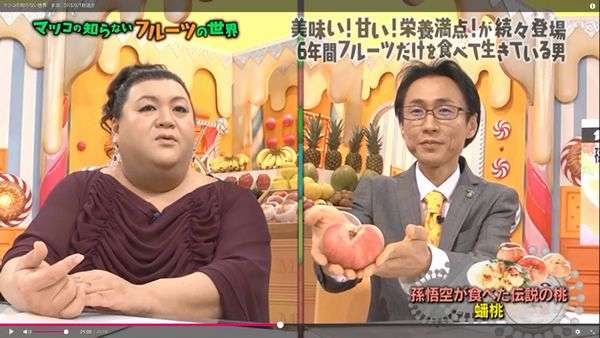 A型は美川憲一、B型はマツコ、O型は武田鉄矢、AB型はIKKO言葉で話すトピpart4