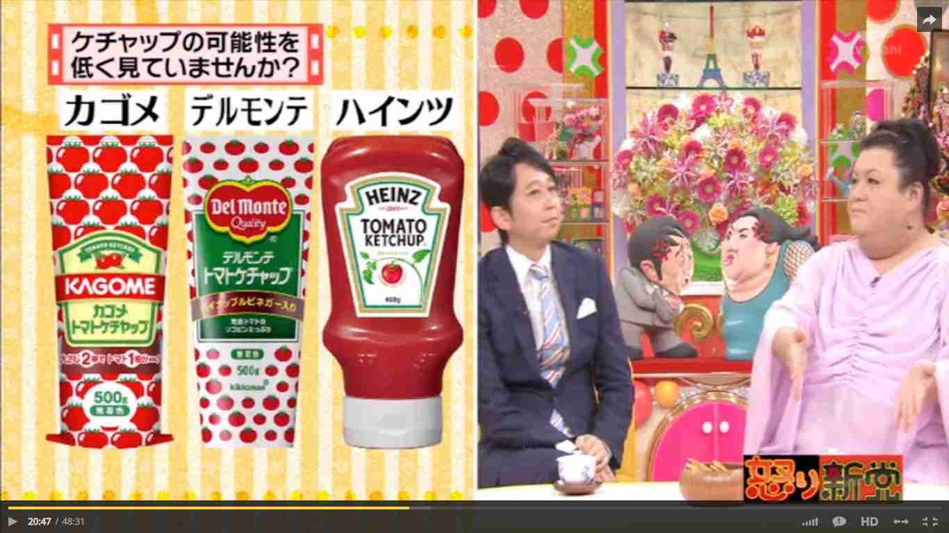 A型は美川憲一、B型はマツコ、O型は武田鉄矢、AB型はIKKO言葉で話すトピpart4