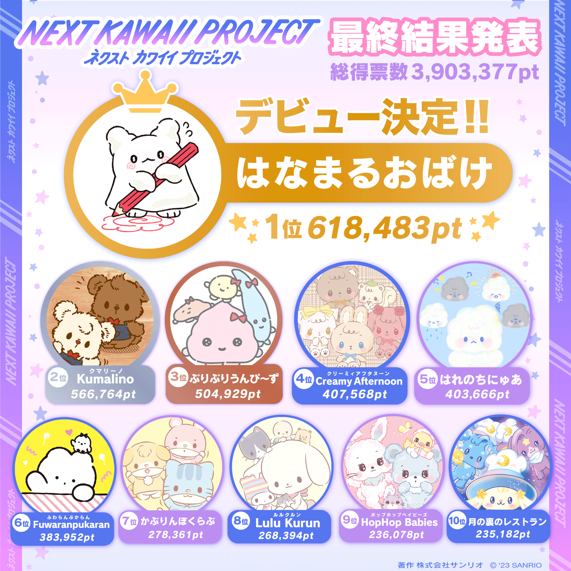 単独でトピが立たないサンリオキャラクターを語ろう!part5