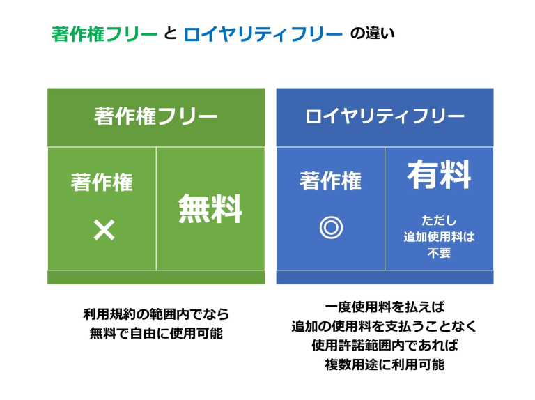 学校だよりのイラスト、著作権侵害で賠償金　フリー素材と誤認、12万円支払う　山武市の中学校で