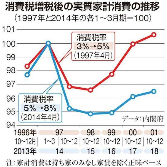 「結婚・子ども考えられない」奨学金返済が負担に…若者の“未婚化”　少子化対策で奨学金の負担軽減も？