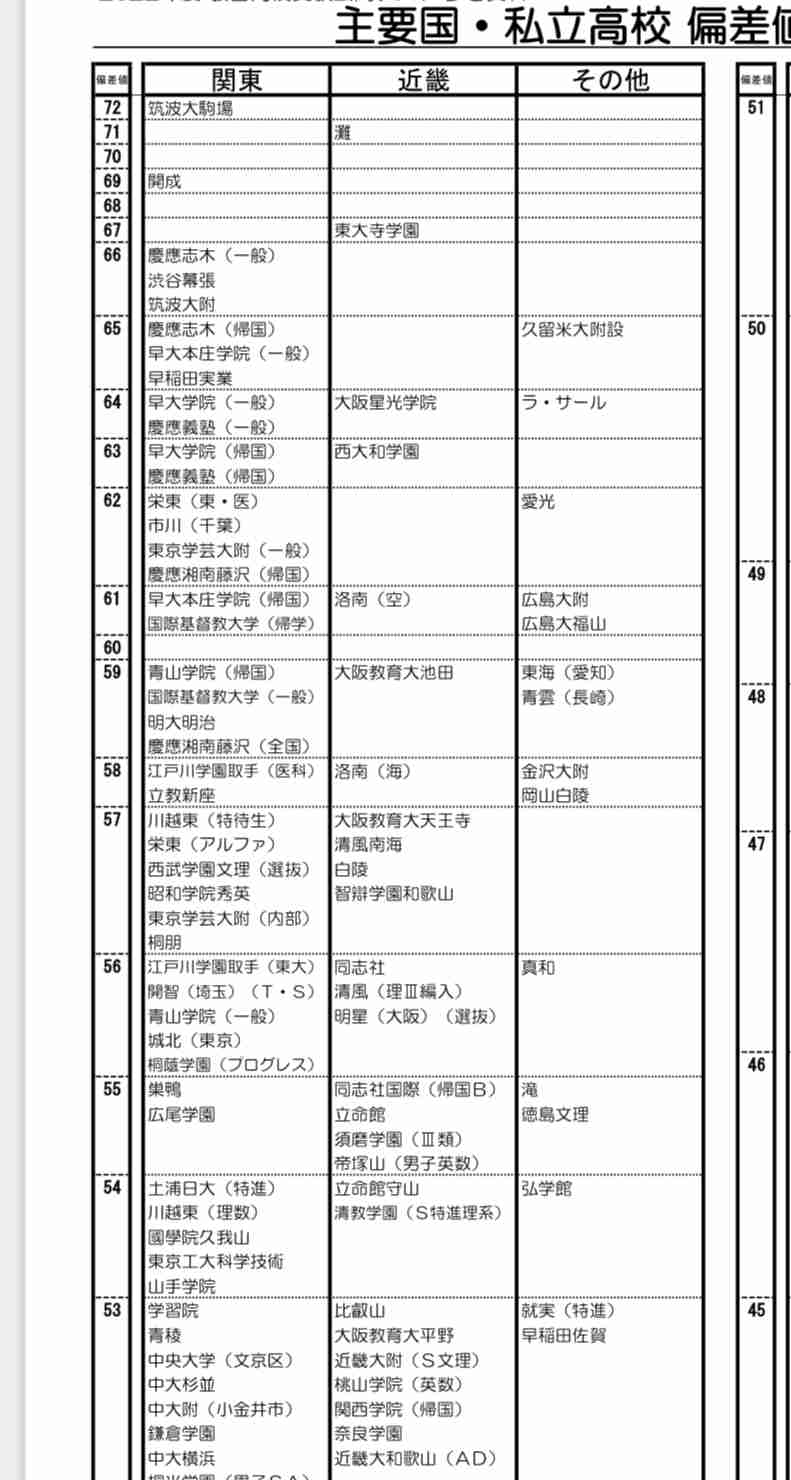 「結婚・子ども考えられない」奨学金返済が負担に…若者の“未婚化”　少子化対策で奨学金の負担軽減も？