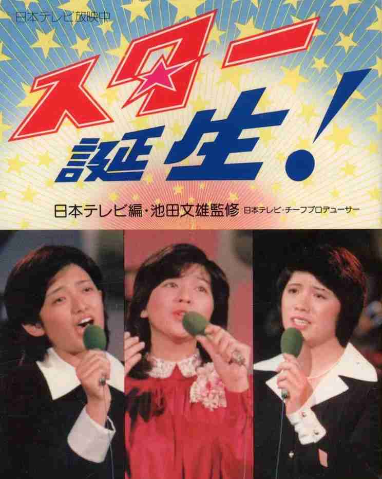 昔のテレビ番組知名度調査 Part4