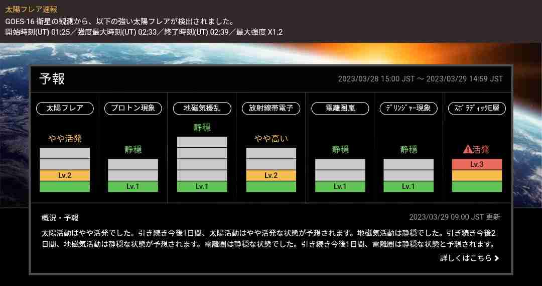 鹿児島の火山 諏訪之瀬島 噴火警戒レベル3(入山規制)に引き上げ