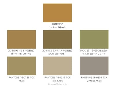 【ファッション】オシャレ初心者が質問するトピ