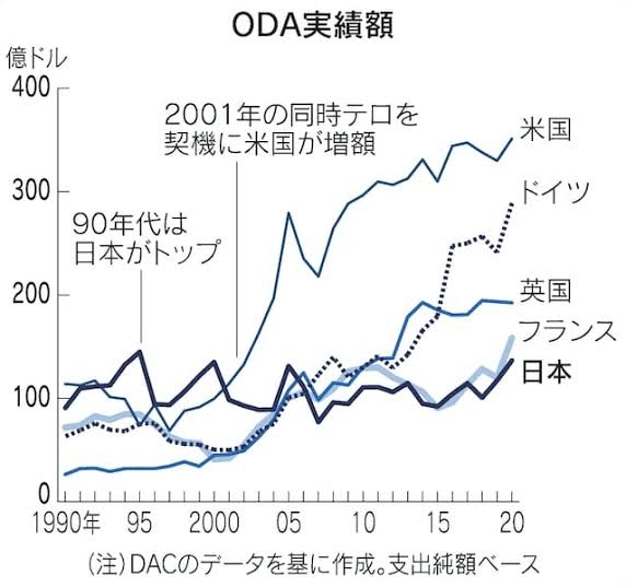 岸田首相がウクライナ電撃訪問へ 経由地のポーランドでの姿をNNNのカメラが捉える