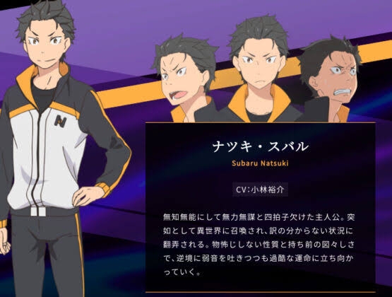 【二次元】人生ハードモードだと思う主人公キャラ