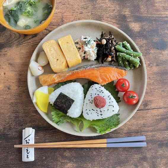 朝食の理想と現実