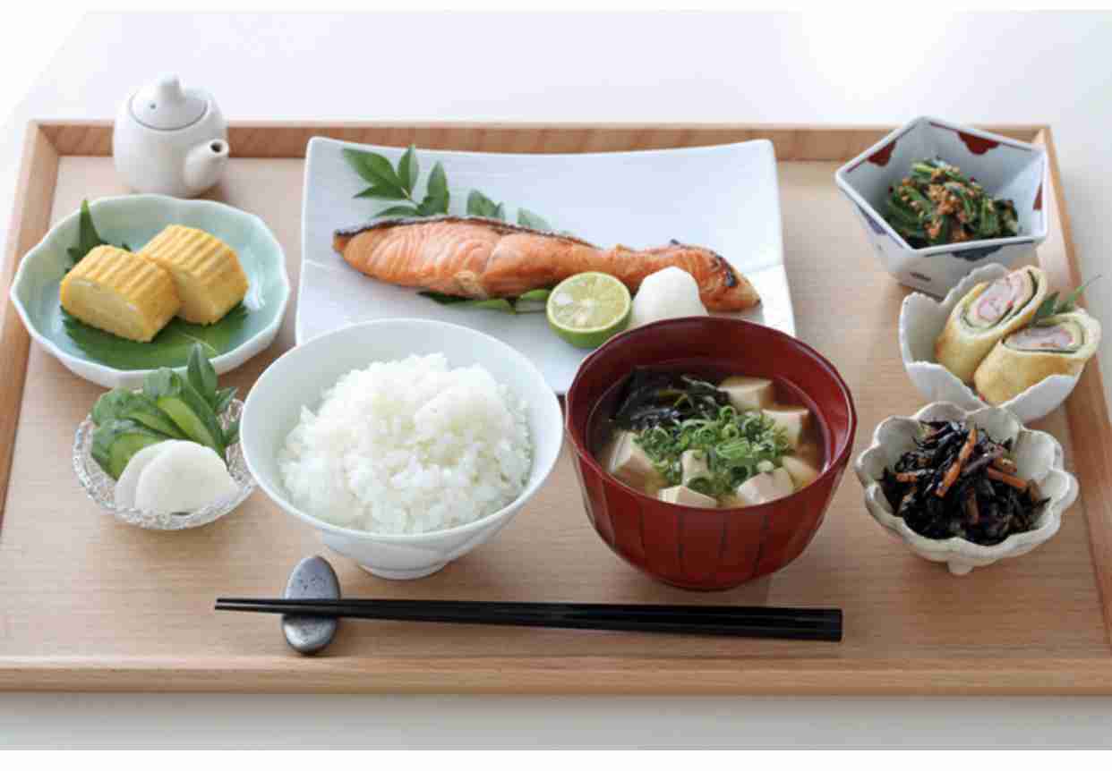 朝食の理想と現実