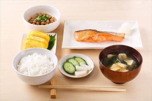 朝食の理想と現実
