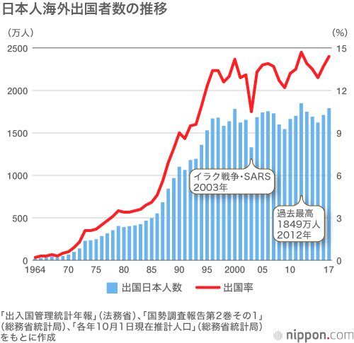 JET STREAM聴いてる人