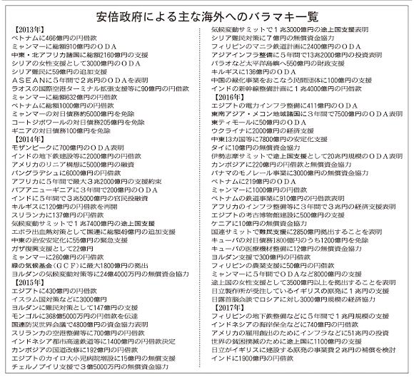 ガーシー旅券返納命令に梅沢富美男「票入れた有権者も責任取らないと」発言で物議