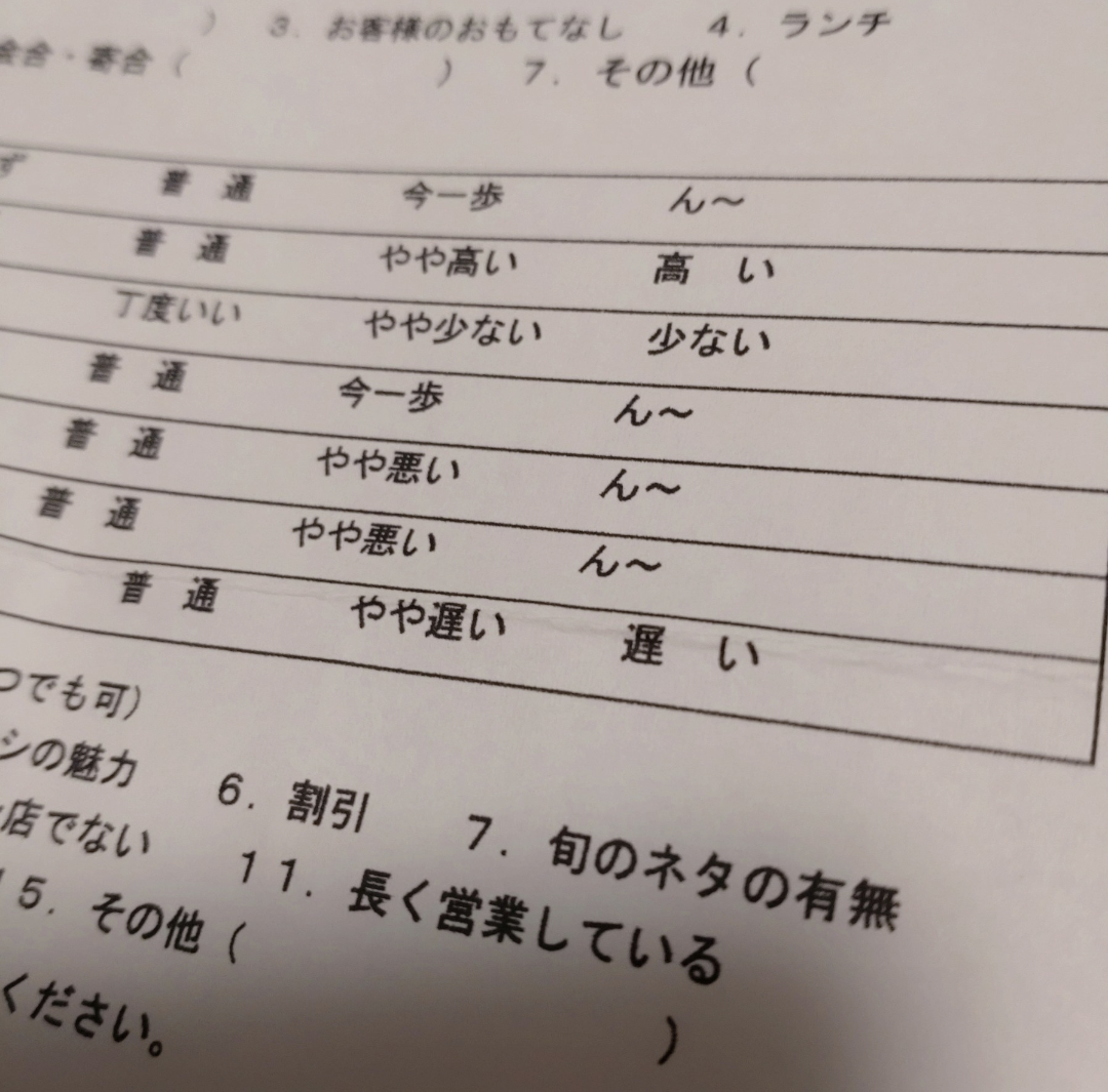 春の我が家の情景を貼るトピ