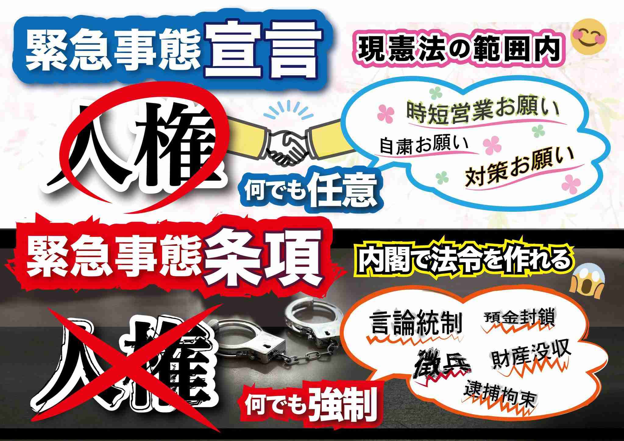緊急事態条項について語りたい