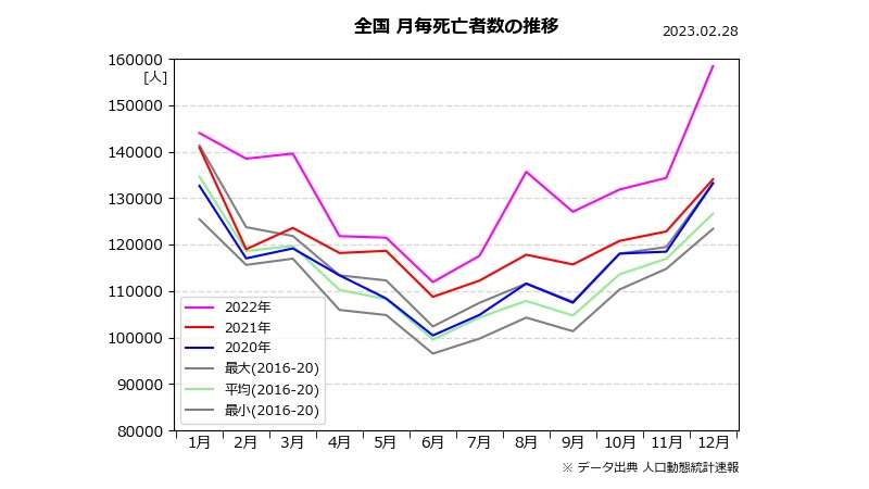 緊急事態条項について語りたい