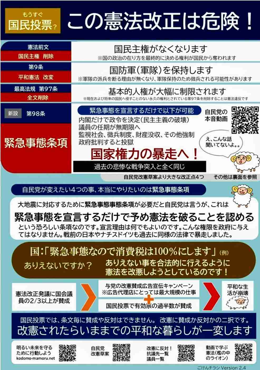 緊急事態条項について語りたい