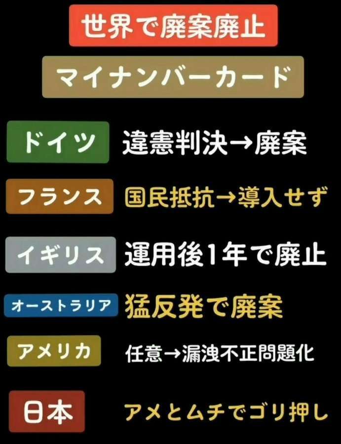 緊急事態条項について語りたい