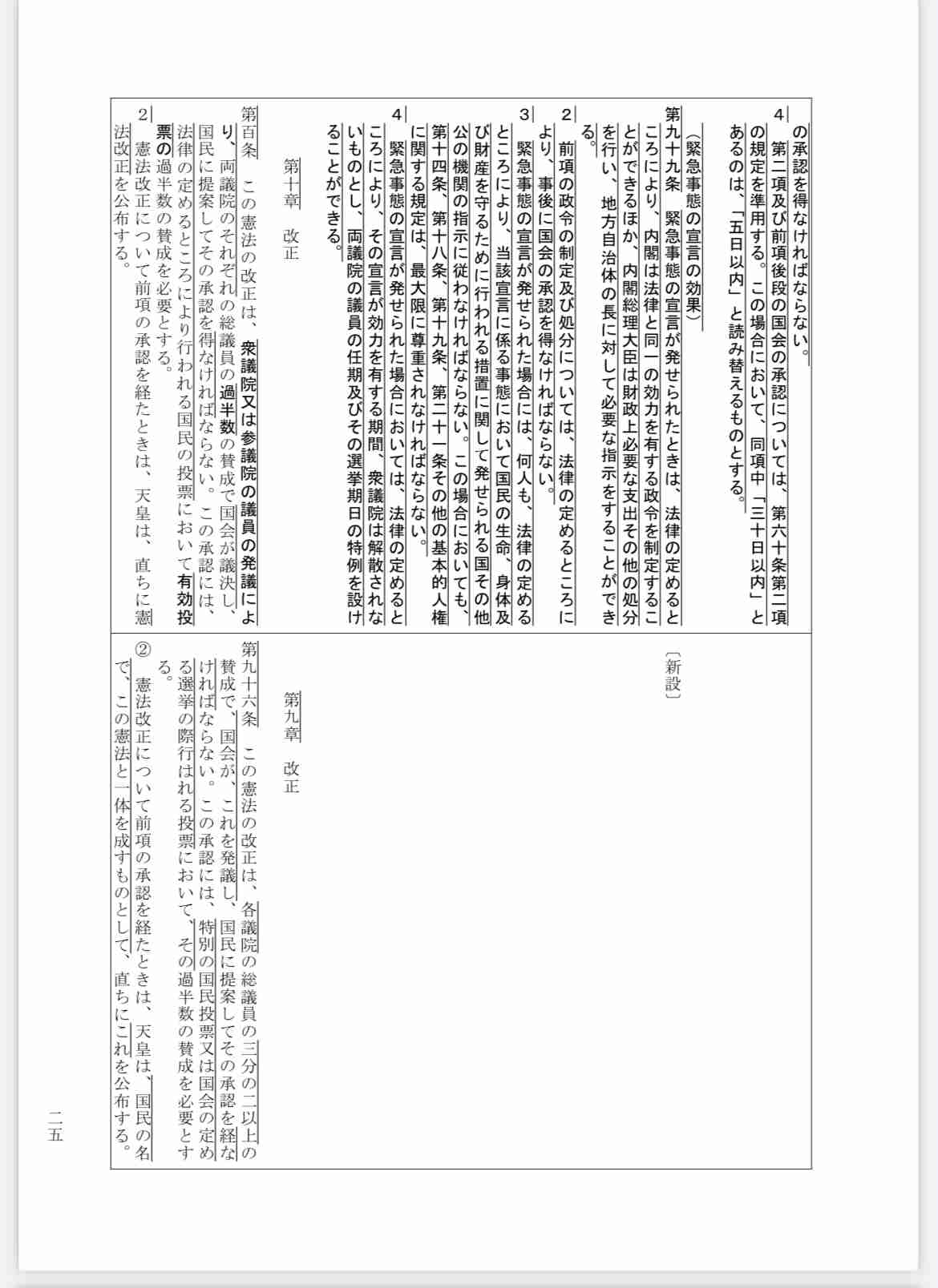 緊急事態条項について語りたい
