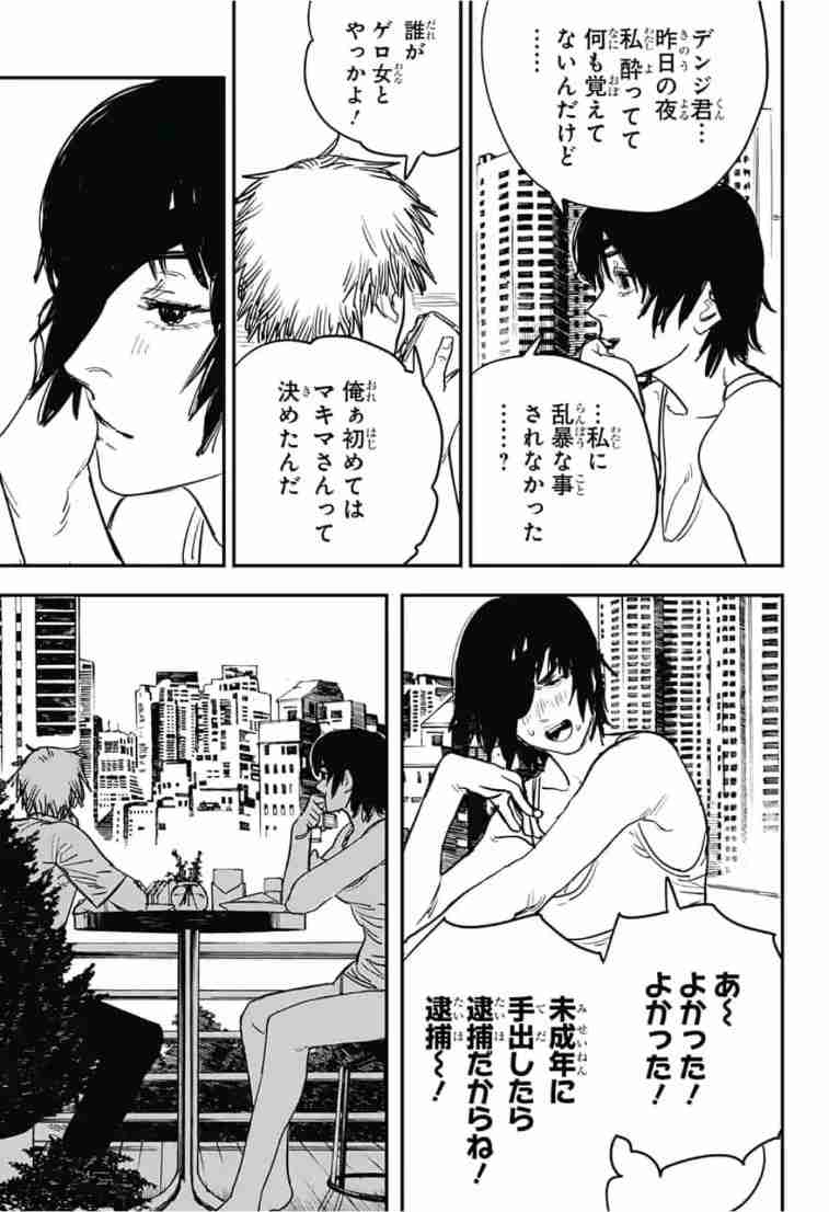 「チェンソーマン」で好きなキャラ