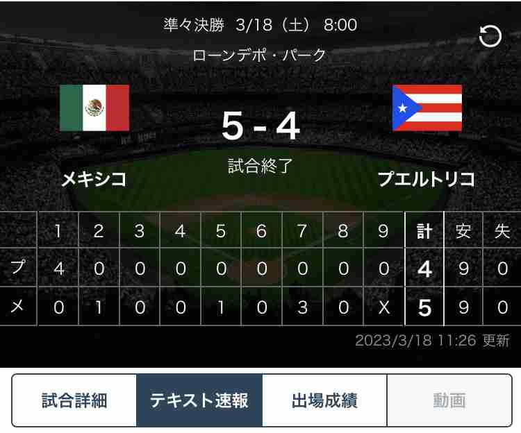 デーブ・スペクターも「騒ぎは日本だけ」!WBCが「アメリカでは視聴率0.8%」という驚愕の無関心
