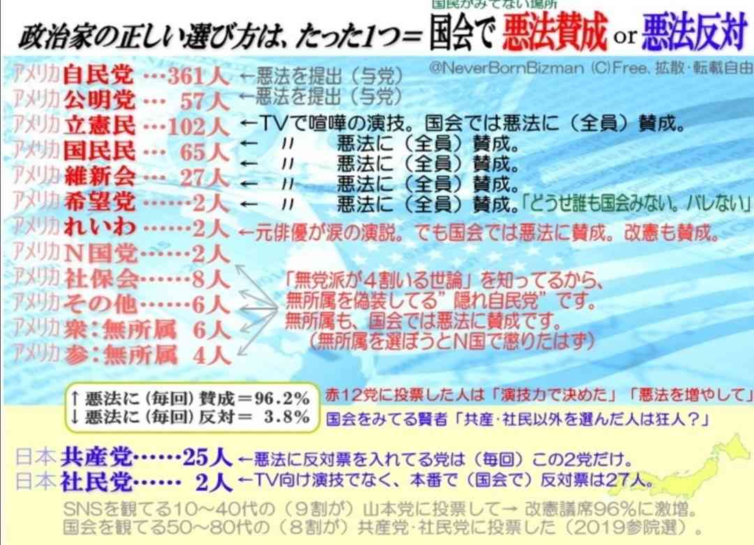 倉田真由美氏　“緊急事態条項”３月中に条文案取りまとめを警戒「恐ろしいことが着々と」