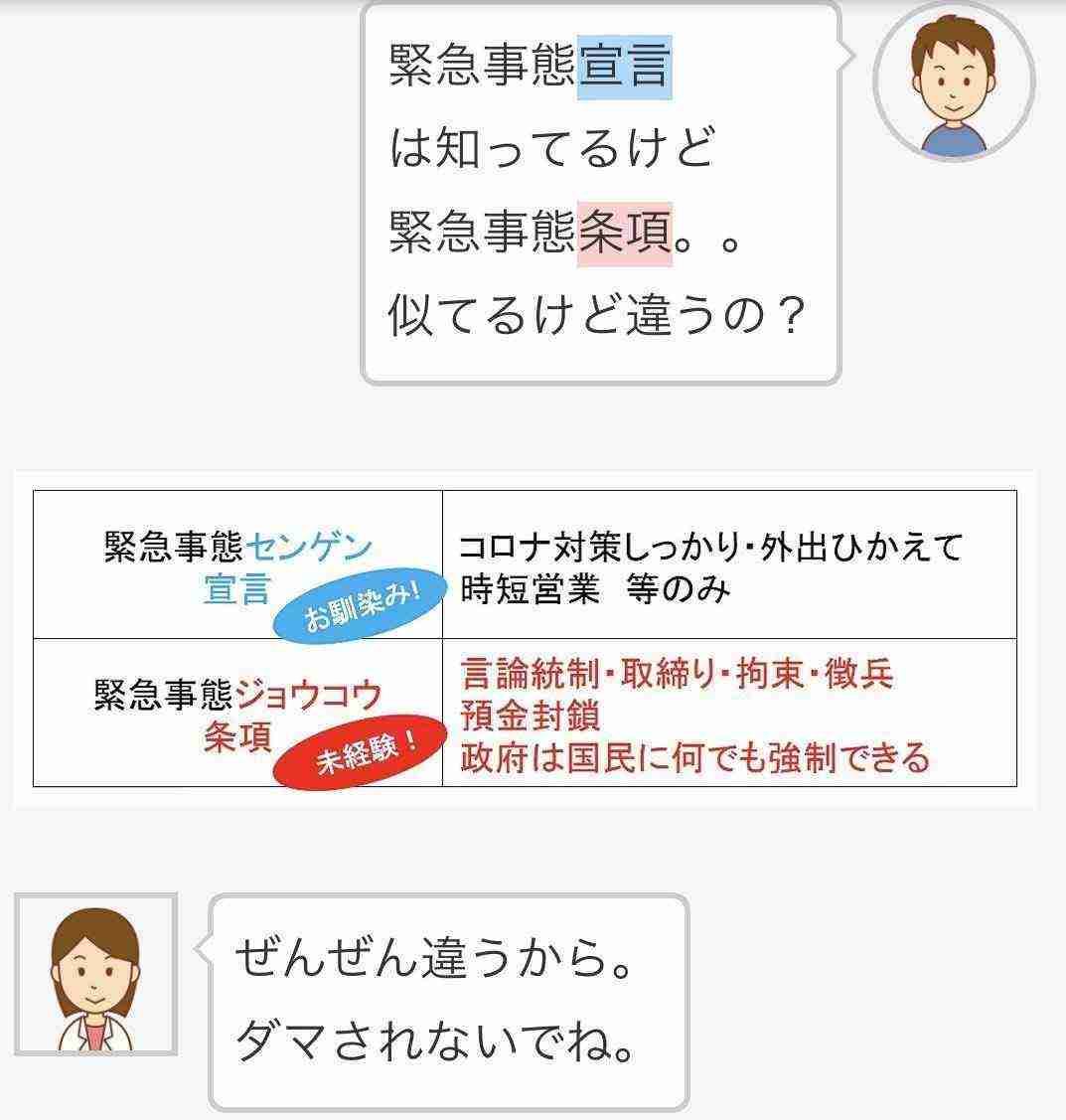 倉田真由美氏　“緊急事態条項”３月中に条文案取りまとめを警戒「恐ろしいことが着々と」