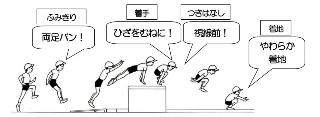帰国子女の子どもが、小学校の体育の授業を嫌いになったという そのショックな理由に考えさせられる…