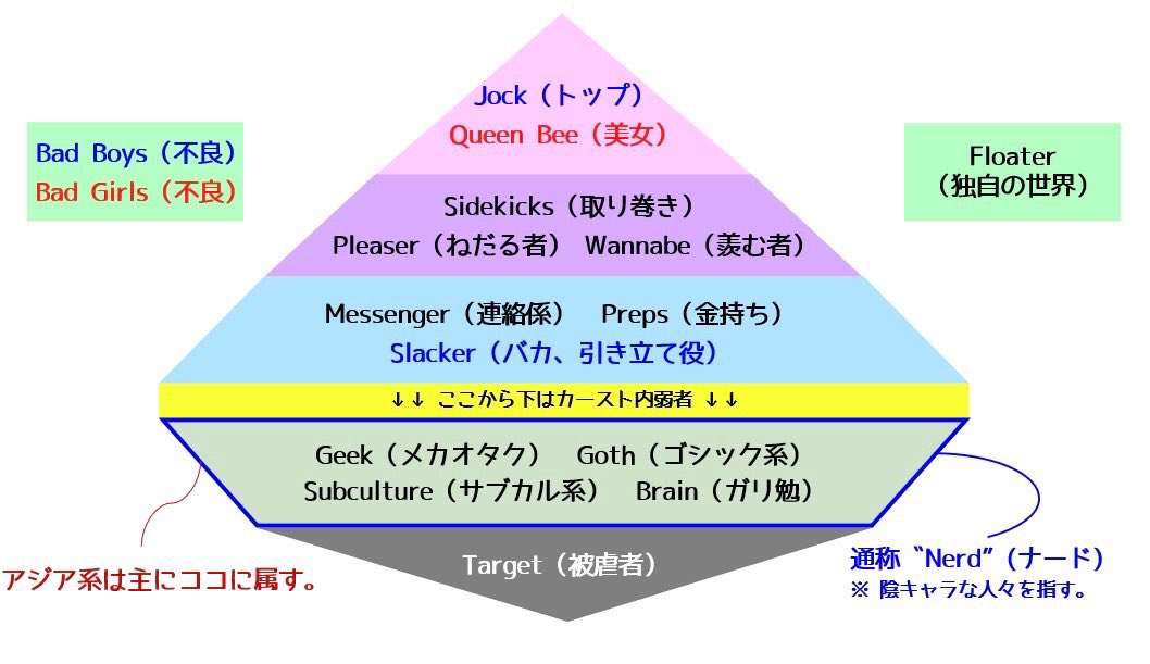 帰国子女の子どもが、小学校の体育の授業を嫌いになったという そのショックな理由に考えさせられる…