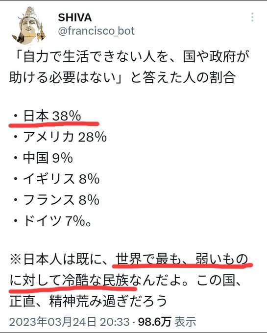 🌸桜にまつわる思い出🌸