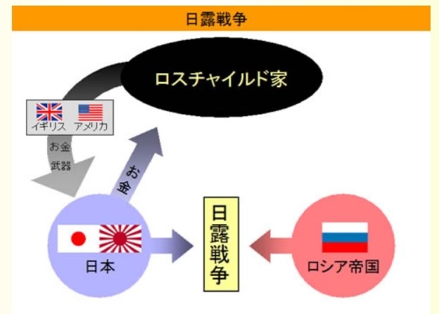 ロシア軍は訓練で日本海の標的に巡航ミサイルを発射　ロシア国防省発表