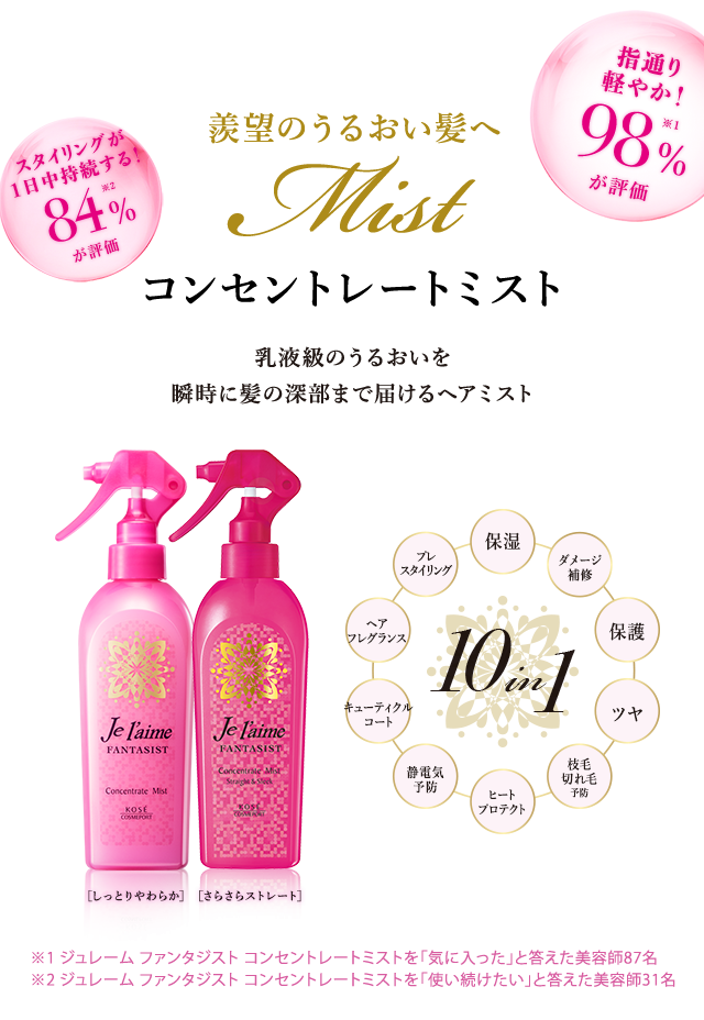 人から褒められたコスメ、香水、メイクpart3