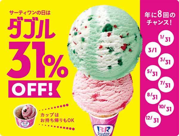 食料品・日用品が安かった頃を懐かしむトピ