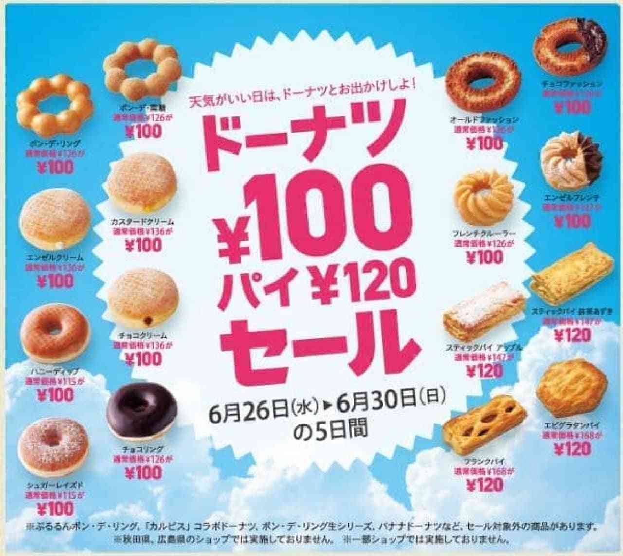 食料品・日用品が安かった頃を懐かしむトピ