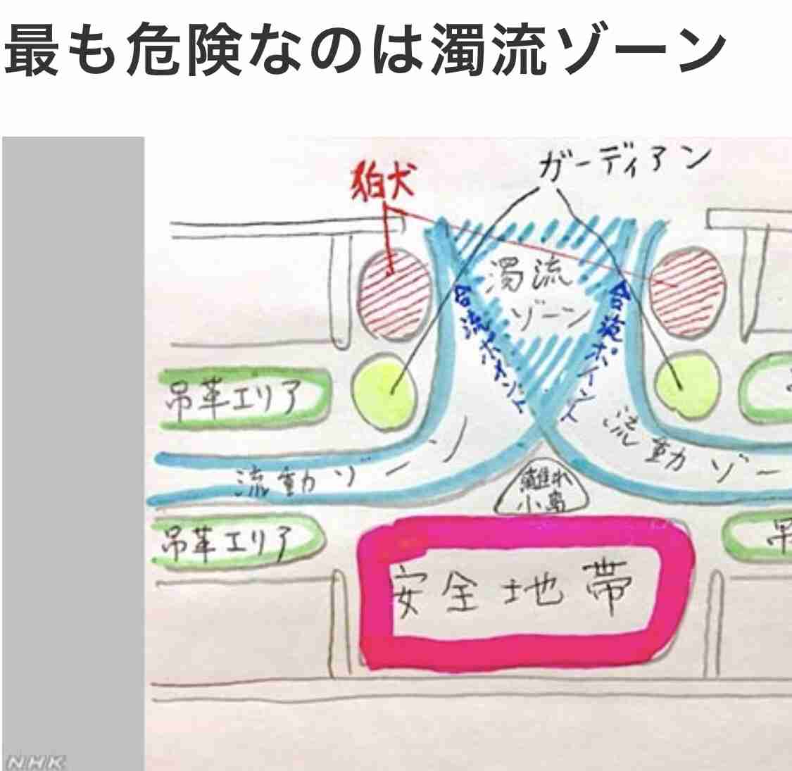 みんな大好き！狛犬ポジション