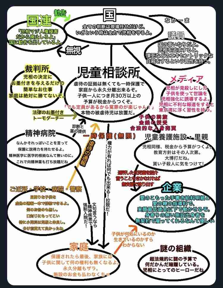 お米vsパン
