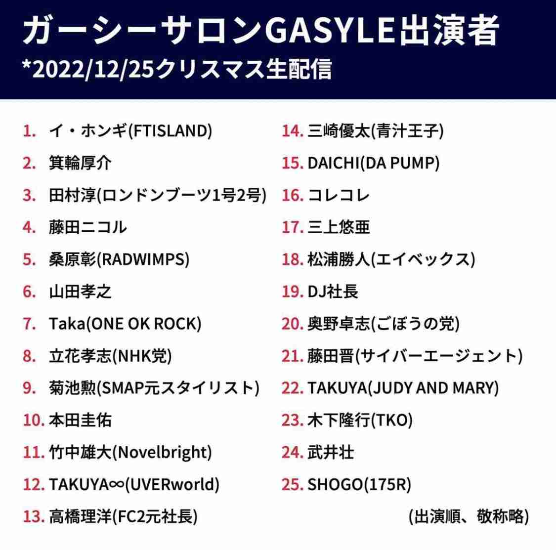 ガーシー元参院議員の逮捕状請求　著名人脅迫の疑い　国際手配へ