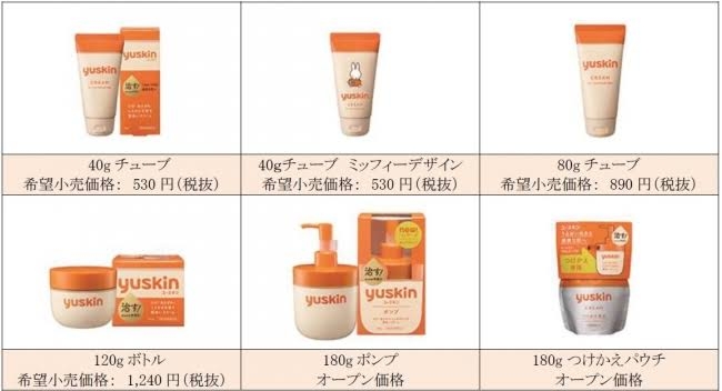 ユースキン愛好家！