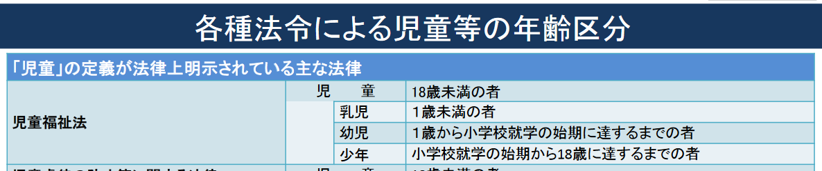 児童ポルノ検挙 10代4割超　自画撮り・友人画像をSNS投稿　スマホ低年齢化の影響　警察庁