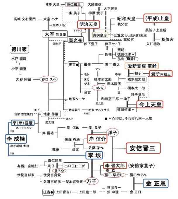 北朝鮮、ミサイル6発を同時発射 金正恩氏視察、第2子少女も同行