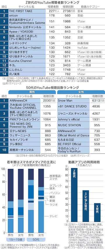 NEWS増田の発言でジャニーズ事務所に不信感？ 人間ドック「人生で一度きり」明かし心配の声