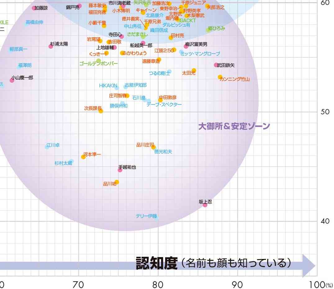 手越祐也、歌手として成長実感「人生で今、歌っていて一番楽しい」 テレビへの思いも語る
