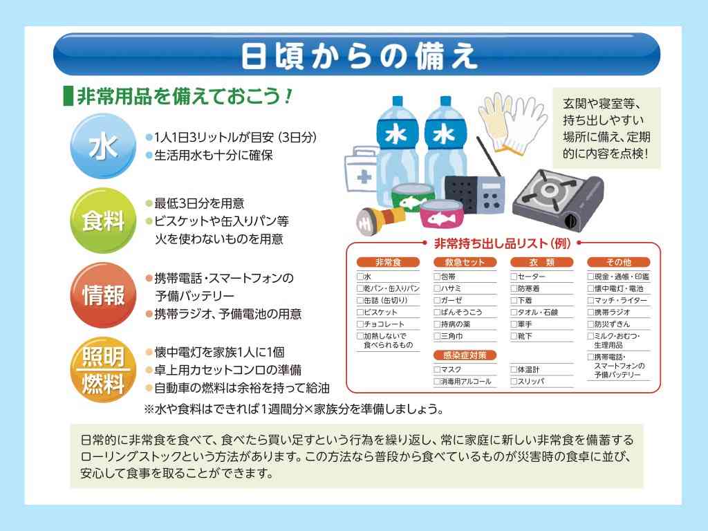 終の住処、どうやって決めましたか？