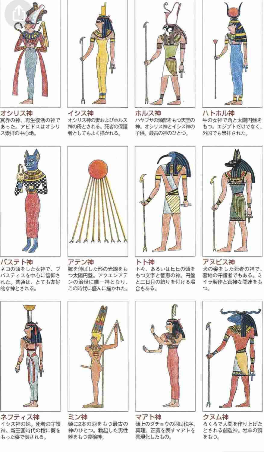 【BL】『ENNEAD』の話がしたい Part5🏜